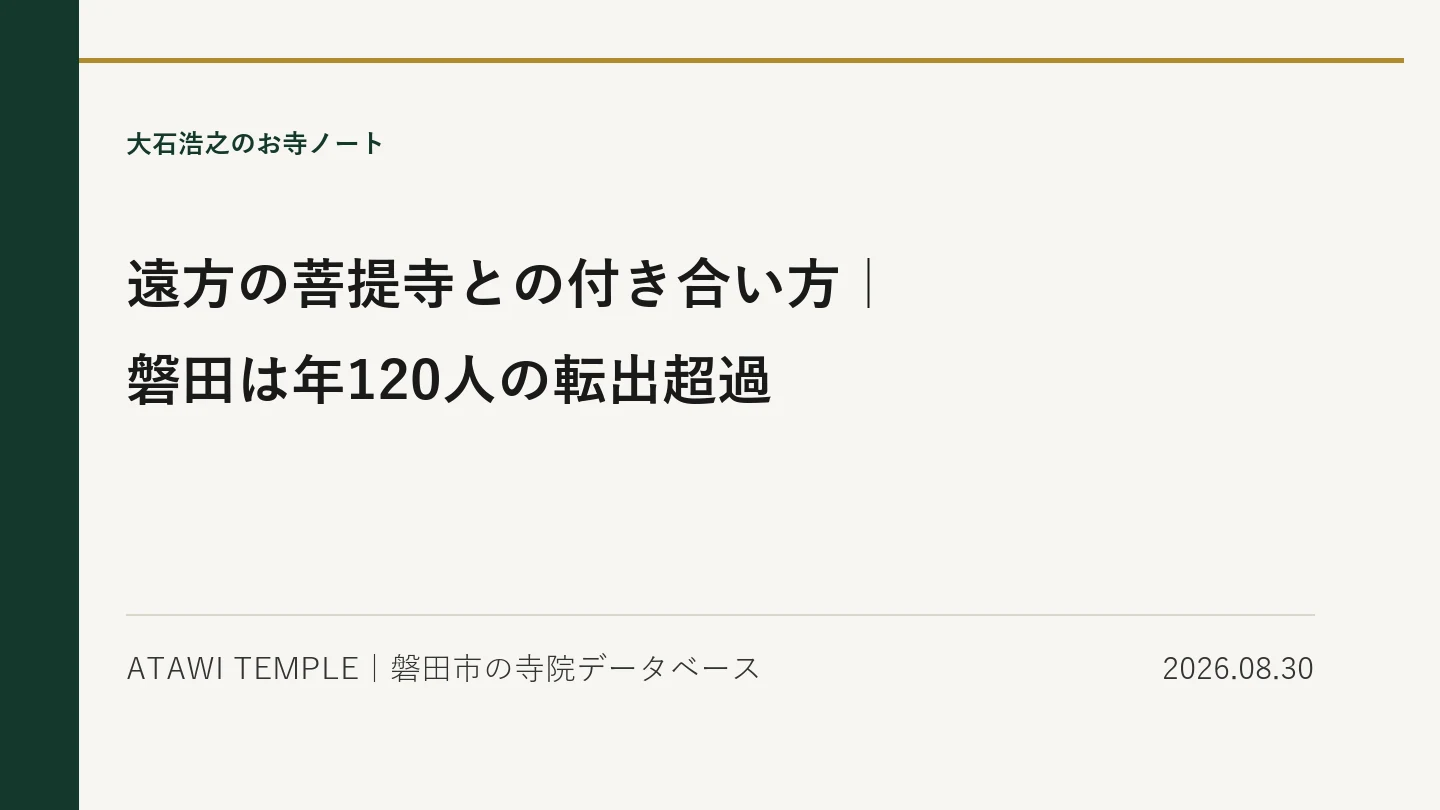 生成りの紙面に濃緑の縦帯と金の細線をあしらったカバー画像。上に「大石浩之のお寺ノート」、中央に大きな見出しで「遠方の菩提寺との付き合い方｜磐田は年120人の転出超過」、下段に「ATAWI TEMPLE｜磐田市の寺院データベース」と日付「2026.08.30」が並ぶ。