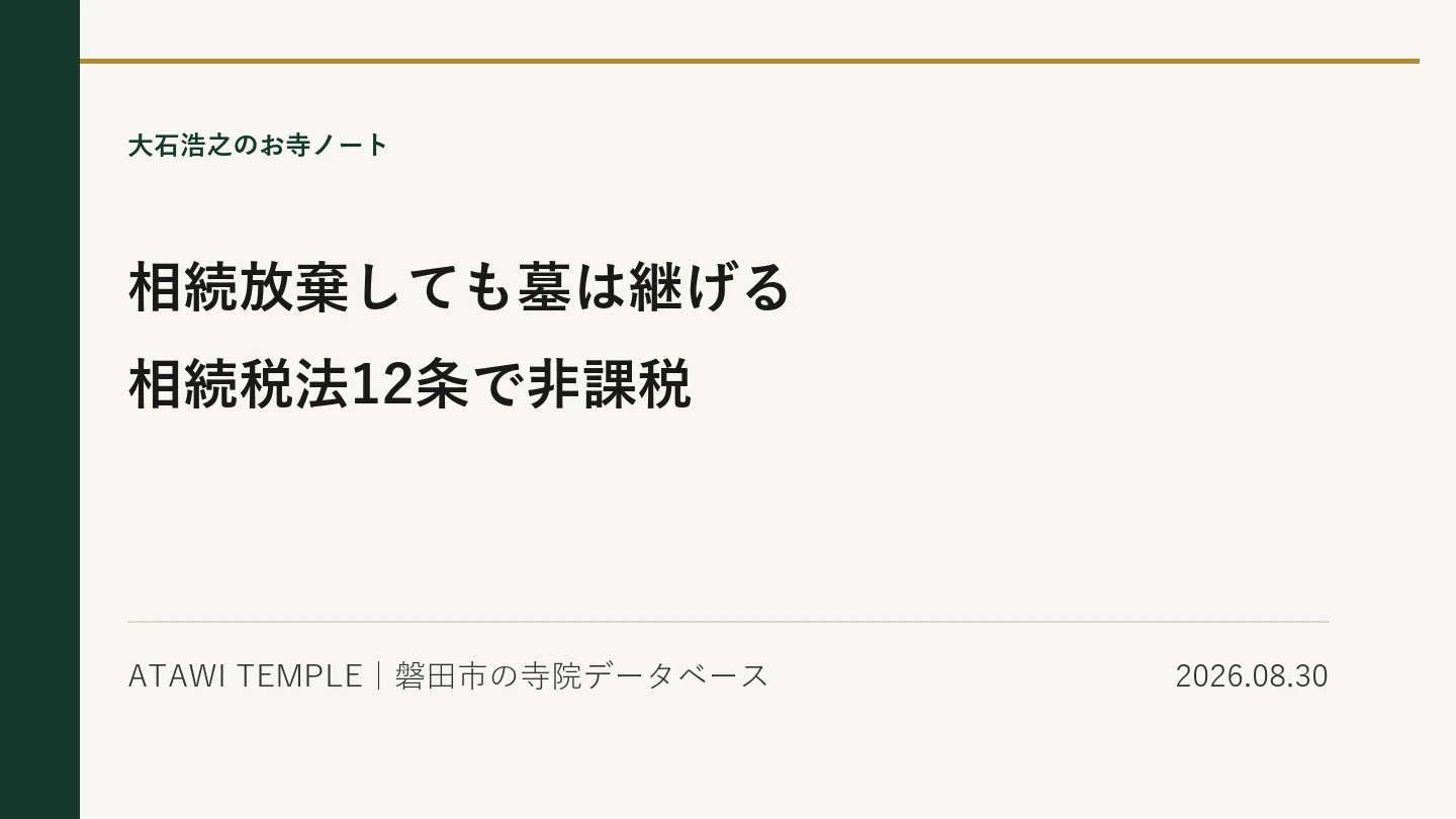 生成りの紙面に濃緑の縦帯と金の細線をあしらったカバー画像。上に「大石浩之のお寺ノート」、中央に大きな見出しで「相続放棄しても墓は継げる」「相続税法12条で非課税」と2行に分けて置かれ、下段に「ATAWI TEMPLE｜磐田市の寺院データベース」と日付「2026.08.30」が並ぶ。